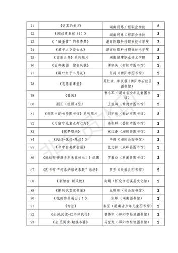 摄影比赛得奖_04