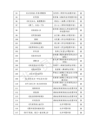 摄影比赛得奖_05