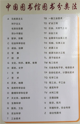 分类法