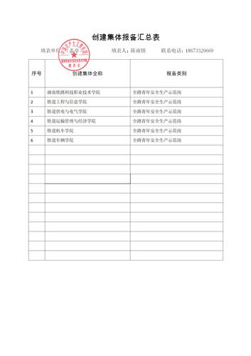 创建集体报备汇总表_01