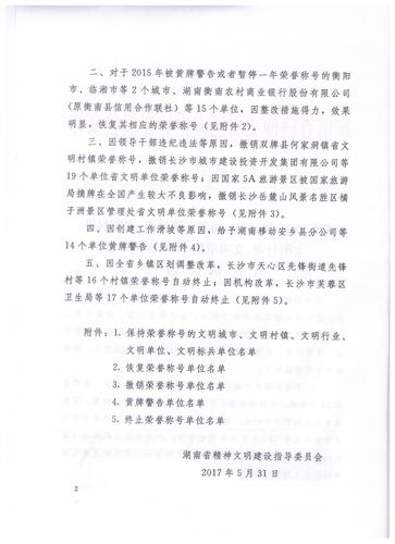 2012届、2014届复查情况通报 (2)